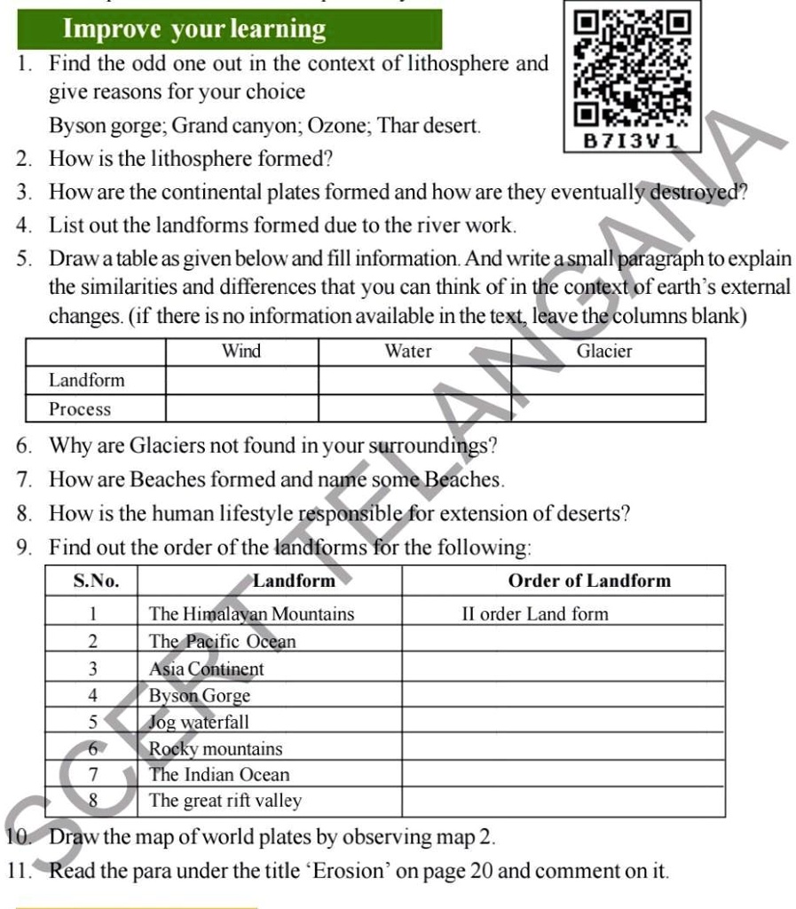 solved-9th-class-social-text-book-questions