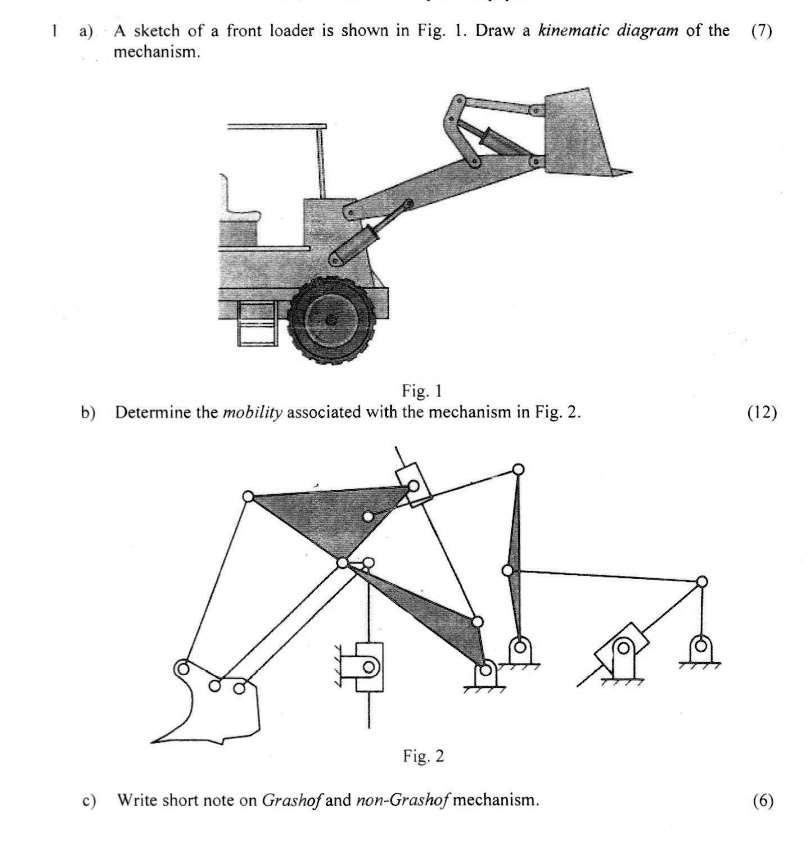 SOLVED A sketch of a front loader is shown in Fig. 1. Draw a kinematic
