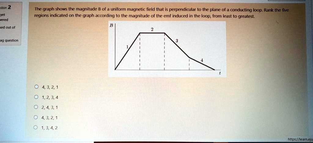 sbon the graph shows the magnitude b of a uniform magnetic field that ...