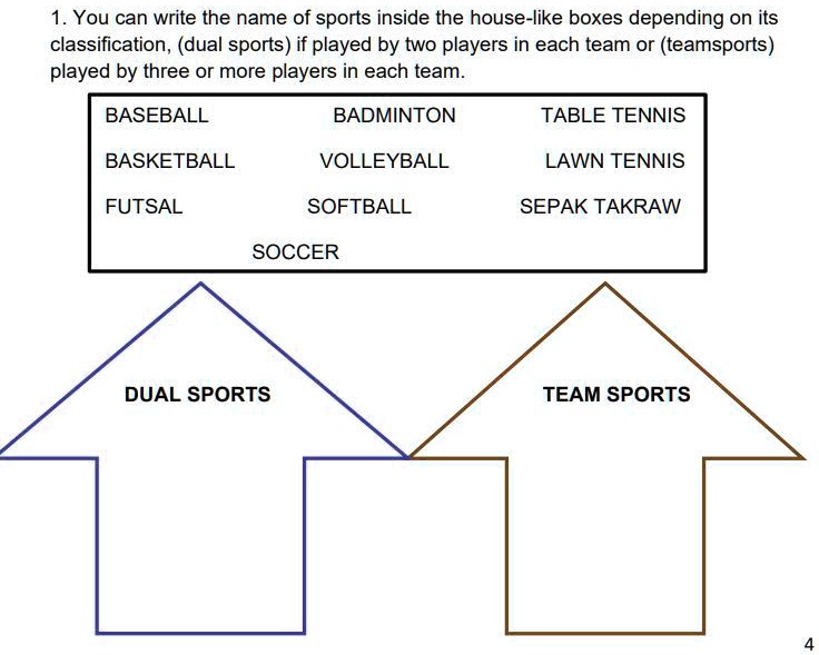 SOLVED Pasagot po You can write the name of sports