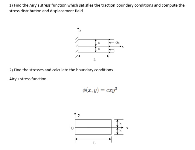 SOLVED 1) Find the Airy's stress function which satisfies the traction boundary conditions and