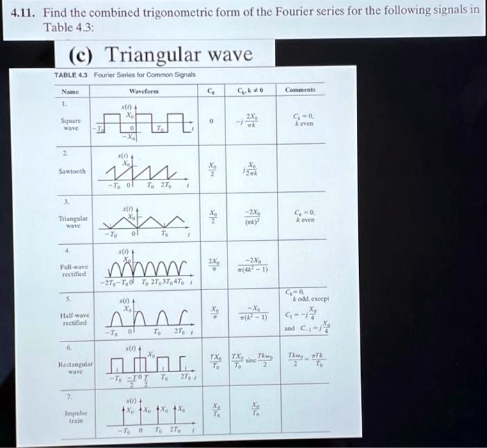 4.11. Find the combined trigonometric form of the Fourier series for ...