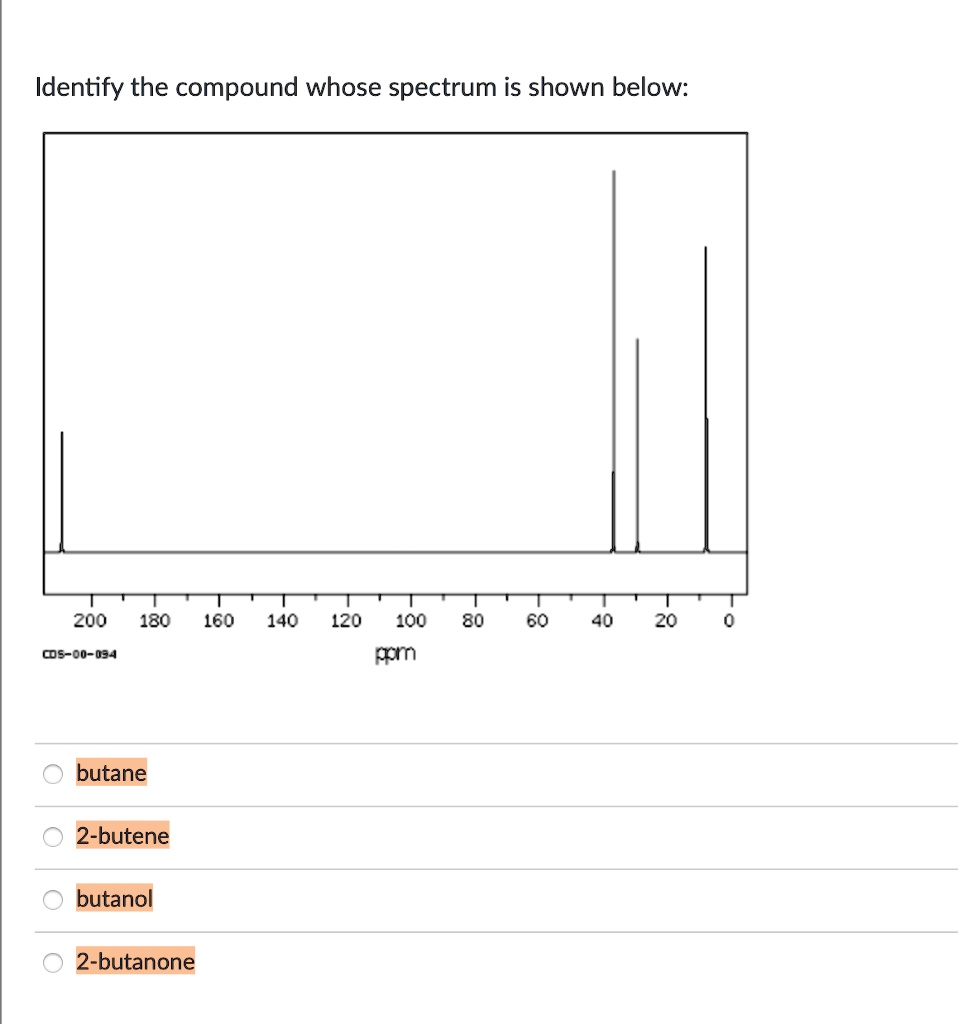 Solved Identify The Compound Whose Spectrum Is Shown Below 0 180 160 140 1 100 Am 80 60 40 Cs 00 034 Butane 2 Butene Butanol 2 Butanone