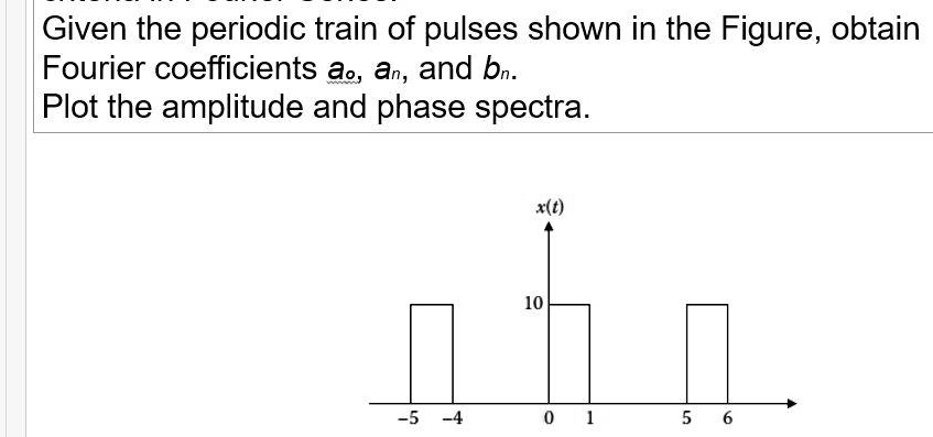 SOLVED: Given the periodic train of pulses shown in the Figure, obtain ...