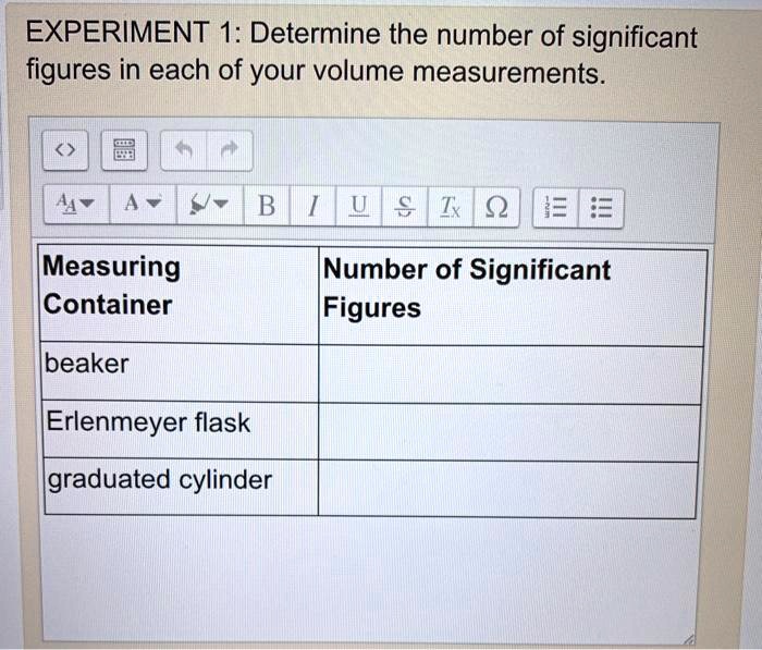 SOLVED EXPERIMENT 1 Determine the number of significant figures in