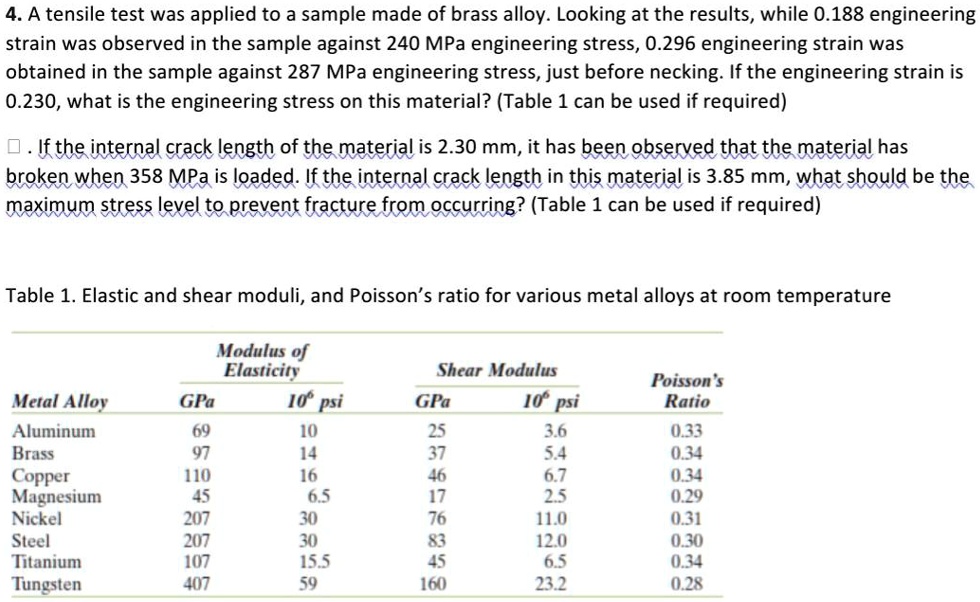4. A tensile test was applied to a sample made of brass alloy. Looking at the results, while 0.188 engineering strain was observed in the sample against 240 MPa engineering stress, 0.296 engineering strain was obtained in the sample against 287 MPa engineering stress, just before necking. If the engineering strain is 0.230, what is the engineering stress on this material? (Table 1 can be used if required)

If the internal crack length of the material is 2.30 mm, it has been observed that the material has broken when 358 MPa is loaded. If the internal crack length in this material is 3.85 mm, what should be the maximum stress level to prevent fracture from occurring? (Table 1 can be used if required)

Table 1. Elastic and shear moduli, and Poisson's ratio for various metal alloys at room temperature

Modulus of Elasticity
Metal Alloy GPa 10^6 psi
Aluminum 69 10
Brass 97 14
Copper 110 16
Magnesium 45 6.5
Nickel 207 30
Steel 207 30
Titanium 107 15.5
Tungsten 407 59

Shear Modulus
Metal Alloy GPa 10^6 psi
Aluminum 25 3.6
Brass 37 5.4
Copper 46 6.7
Magnesium 17 2.5
Nickel 76 11.0
Steel 83 12.0
Titanium 45 6.5
Tungsten 160 23.2

Poisson's Ratio
Aluminum 0.33
Brass 0.34
Copper 0.34
Magnesium 0.29
Nickel 0.31
Steel 0.30
Titanium 0.34
Tungsten 0.28
