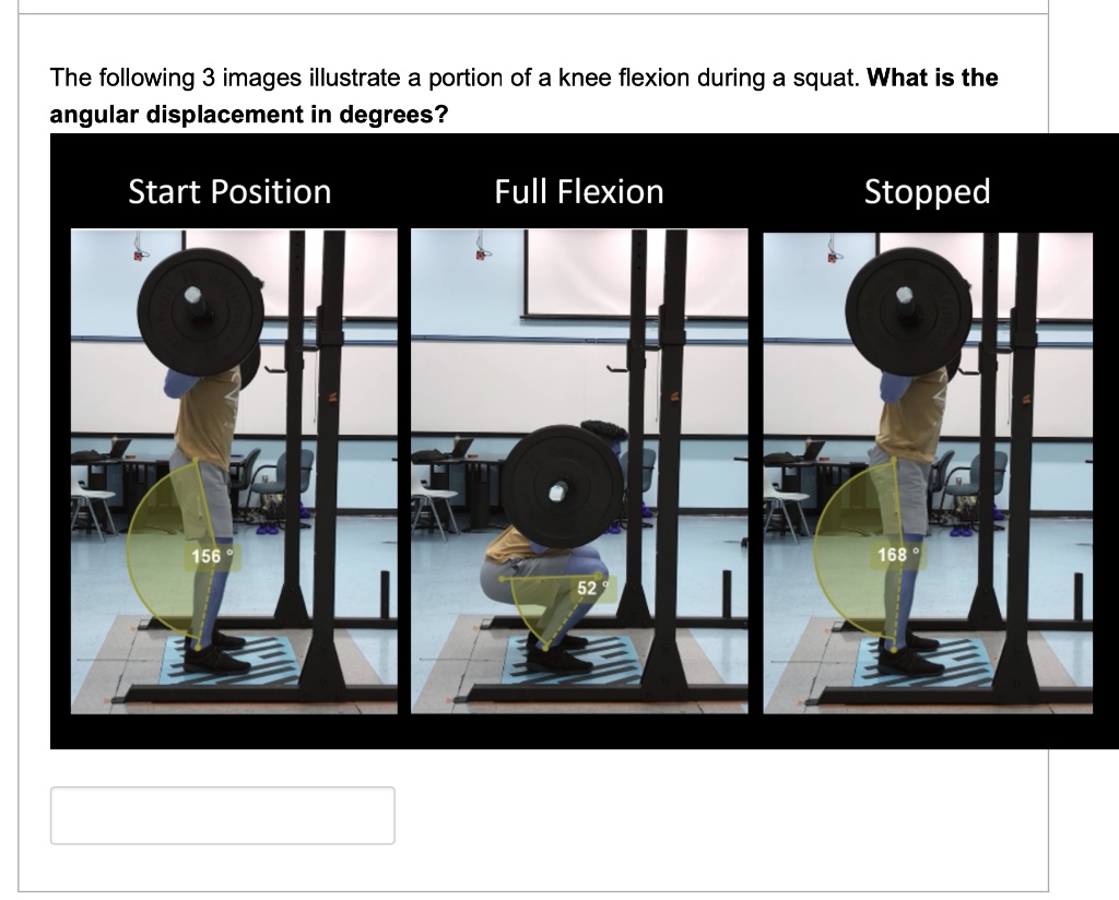 SOLVED: The following 3 images illustrate a portion of a knee flexion ...