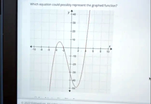 solved-which-equation-could-possibly-represent-the-graphed-function