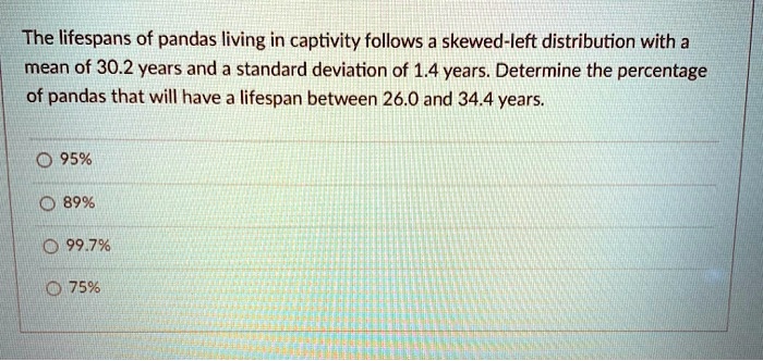 SOLVED: The lifespans of pandas living in captivity follows a skewed