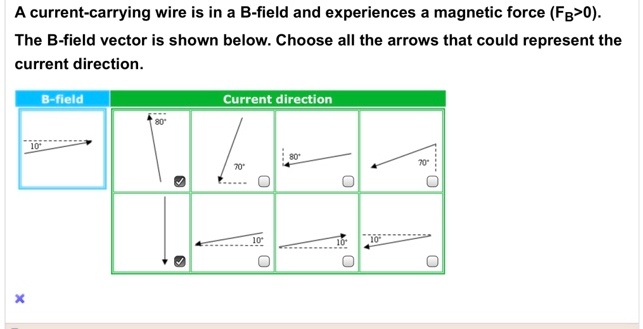 SOLVED:A Current-carrying Wire Is In A B-field And Experiences A ...