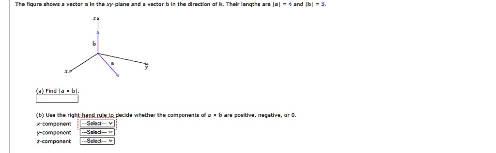 the figure shows a vector a in the xy plane and a vector b in the ...