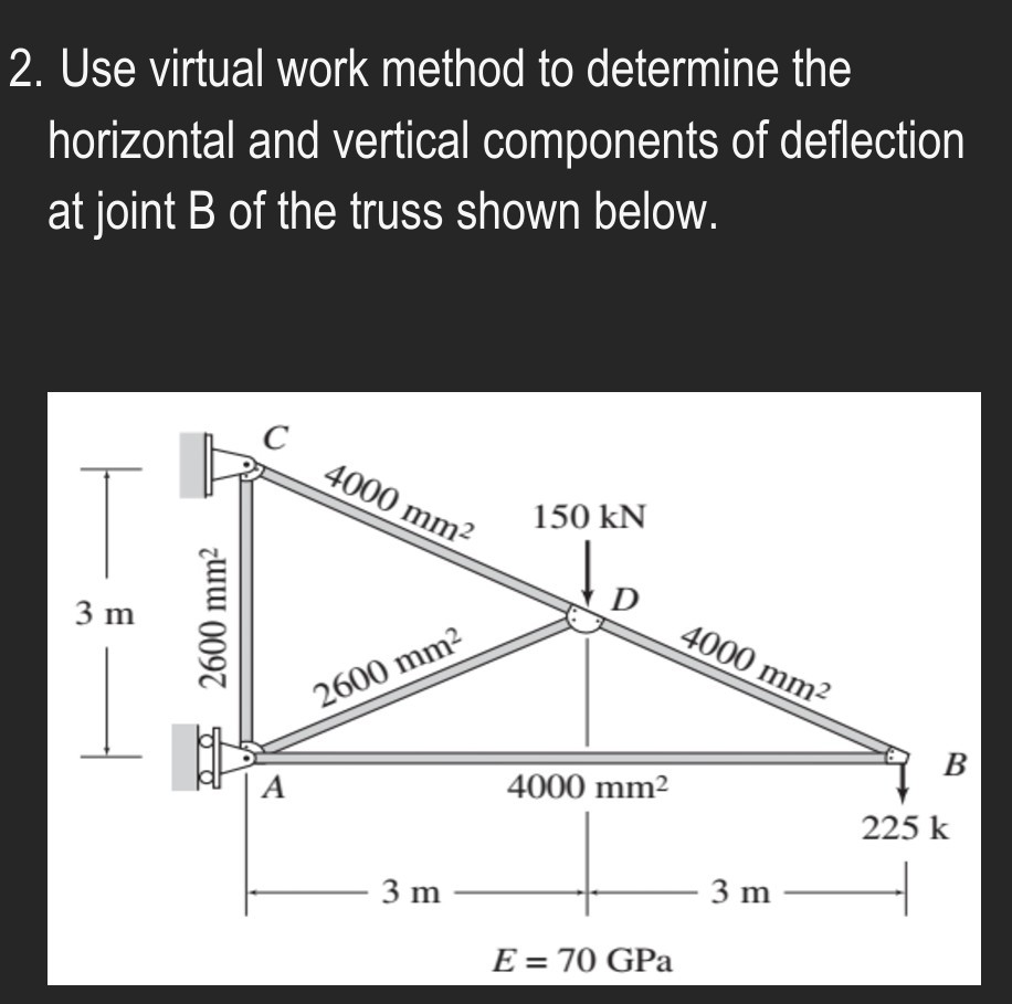 2. Use virtual work method to determine the horizontal and vertical ...