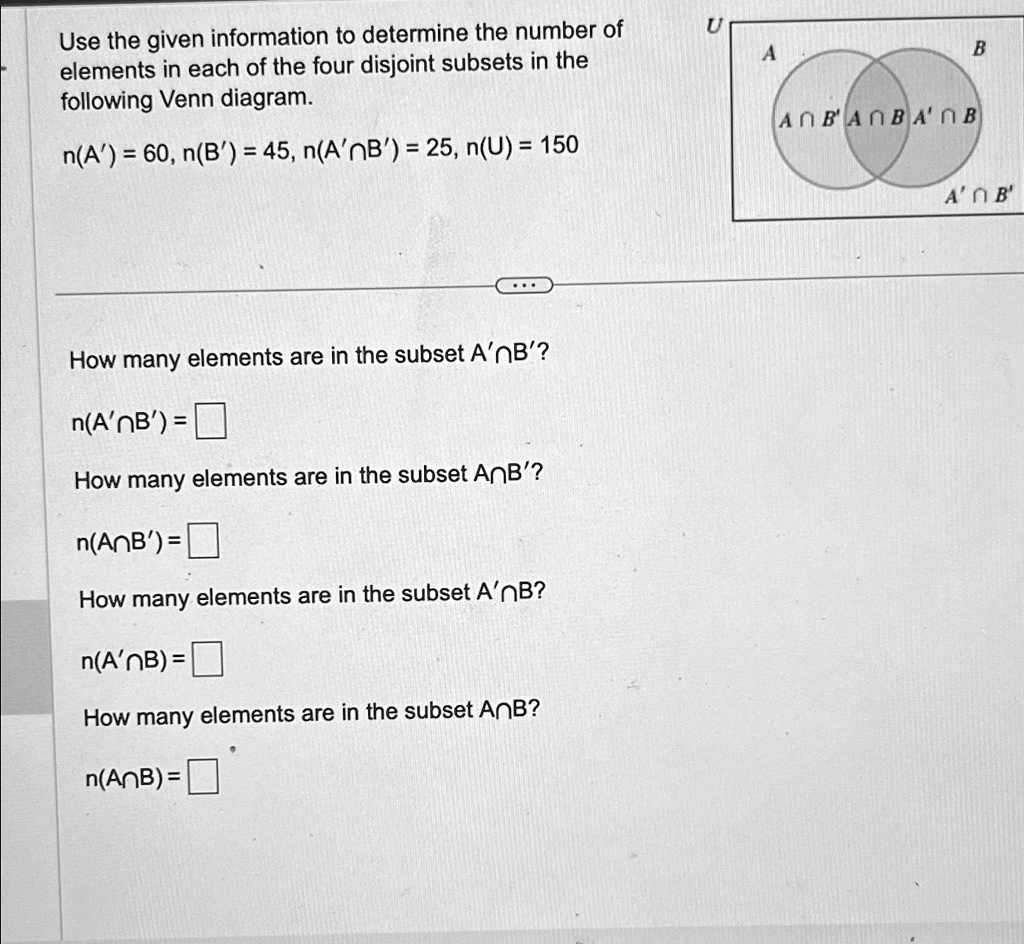 Use the given information to determine the number of
elements in each of the four disjoint subsets in the
following Venn diagram.
n(A') = 60, n(B') = 45, n(A' ∩B') = 25, n(U) = 150
How many elements are in the subset A' ∩B'?
n(A' ∩B') = 
How many elements are in the subset A ∩B'?
n(A ∩B') = 
How many elements are in the subset A' ∩B?
n(A' ∩B) = 
How many elements are in the subset A ∩B?
n(A ∩B) = 