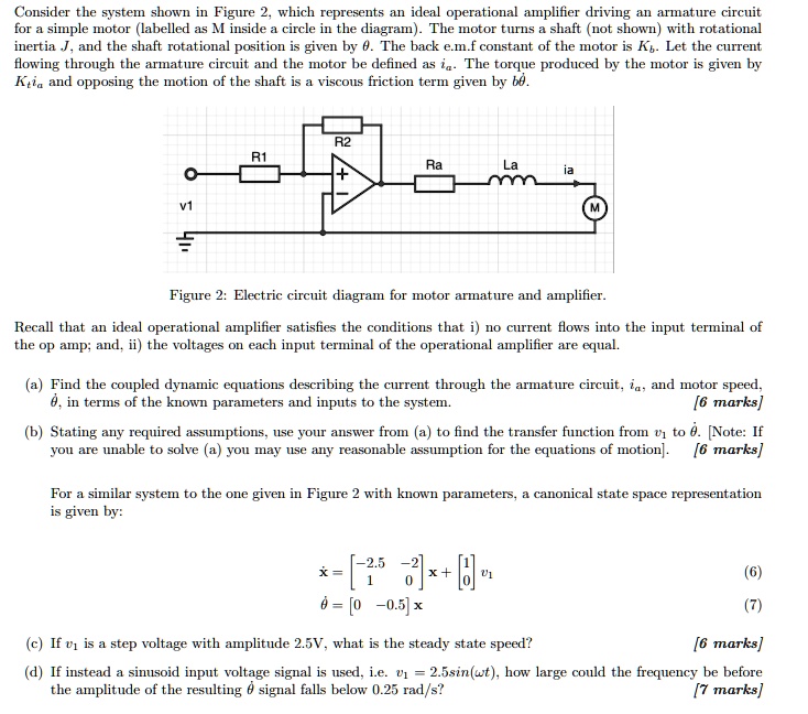 SOLVED Consider the system shown in Figure 2, which represents an