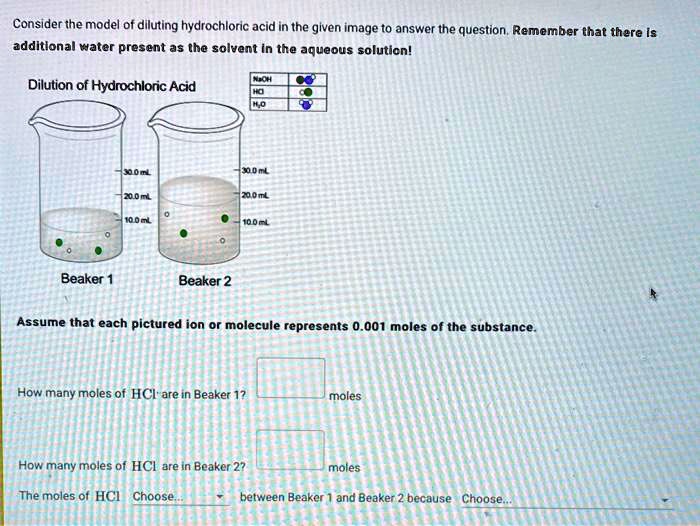 Solvedconsider The Model Of Diluting Hydrochloric Acid In The Given Image To Answer The 8112