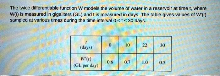 The Twice Differentiable Function W Models The Volume Of Water In A Reservoir At Time T Where W 