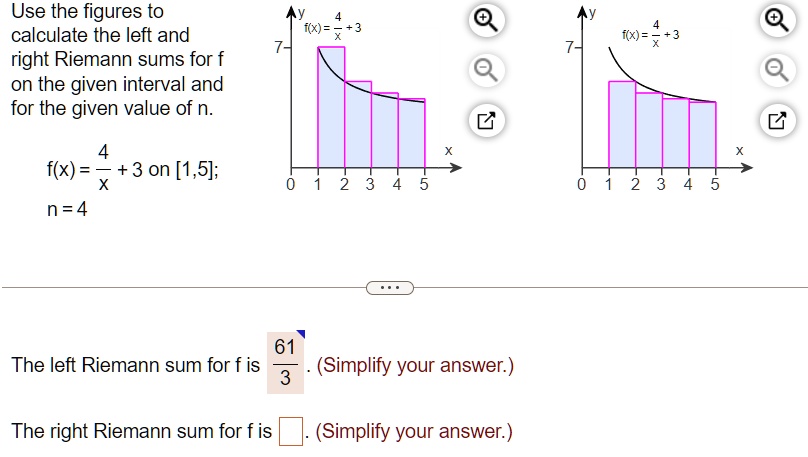 Use the figures to calculate the left and right Riemann sums for f on ...