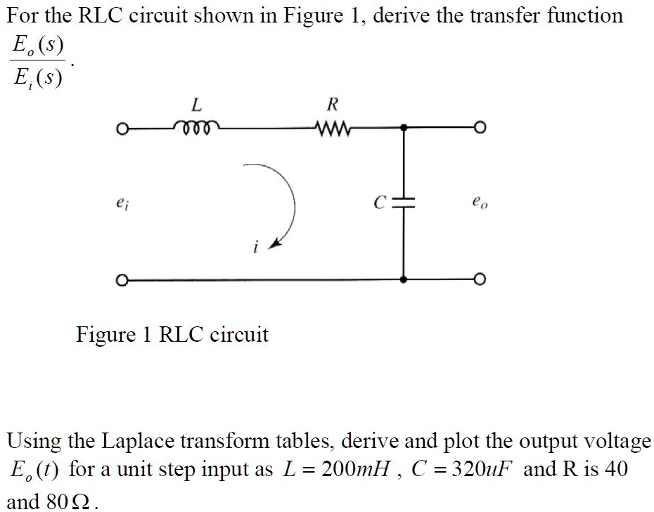 SOLVED: For the RLC circuit shown in Figure 1, derive the transfer ...