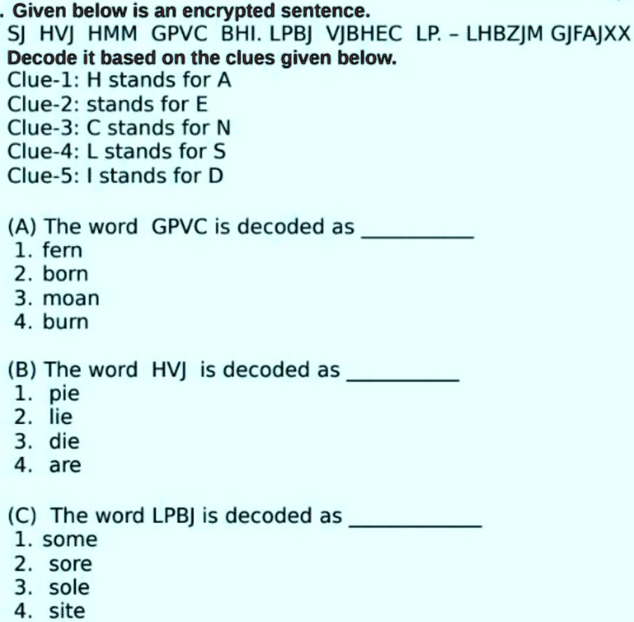 Given below is an encrypted sentence SJ HVJ HMM GPVC BHI. LPBJ VJBHEC