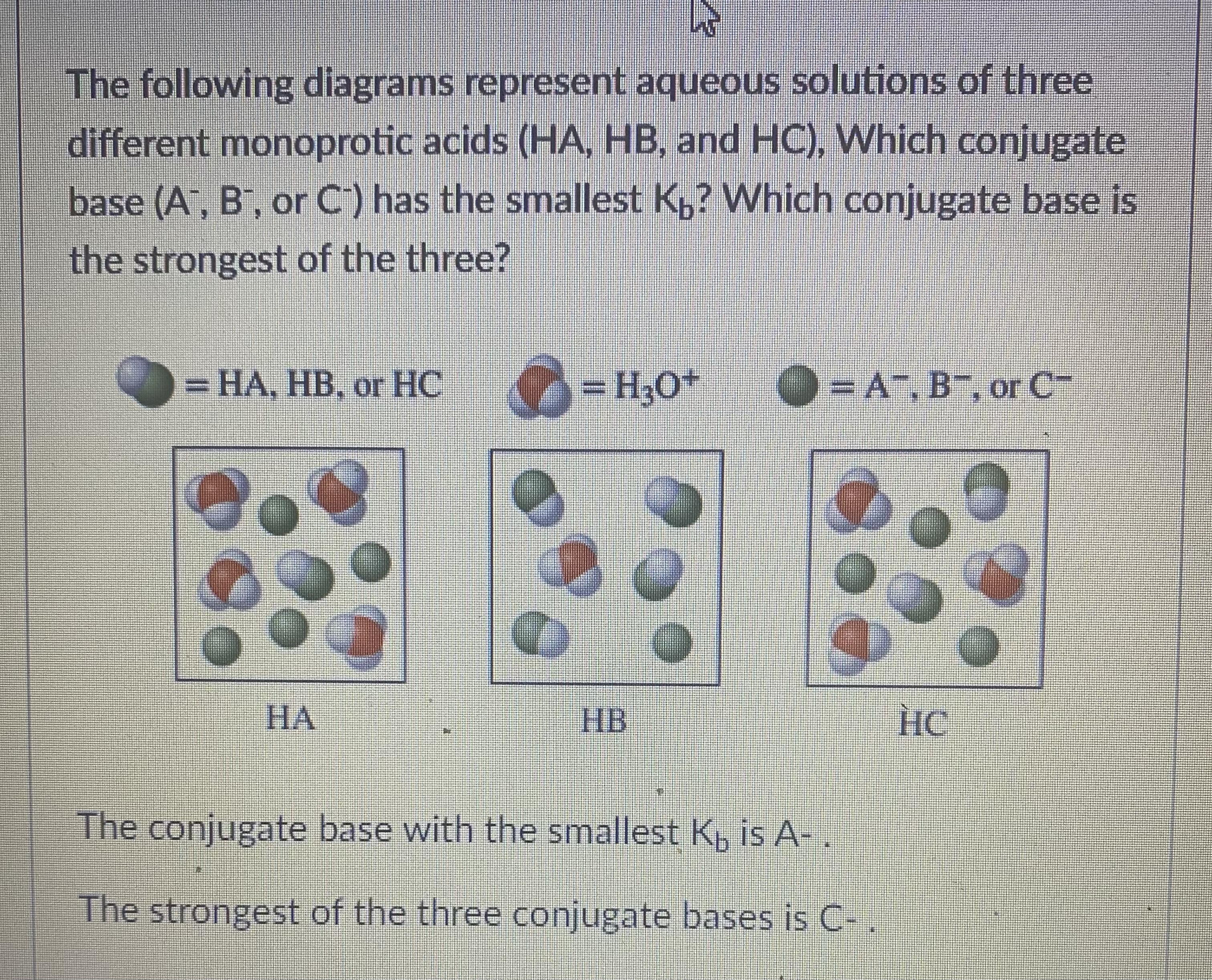 The following diagrams represent aqueous solutions of three different monoprotic acids (HA, HB, and HC). Which conjugate base (A-, B-, or C-) has the smallest Kb? Which conjugate base is the strongest of the three?

= HA, HB, or HC
= H3O+
= A-, B-, or C-

HA
HB
HC

The conjugate base with the smallest Kb is A-.
The strongest of the three conjugate bases is C-.