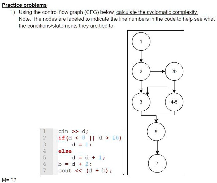 Practice problems 1) Using the control flow graph (CFG) below ...
