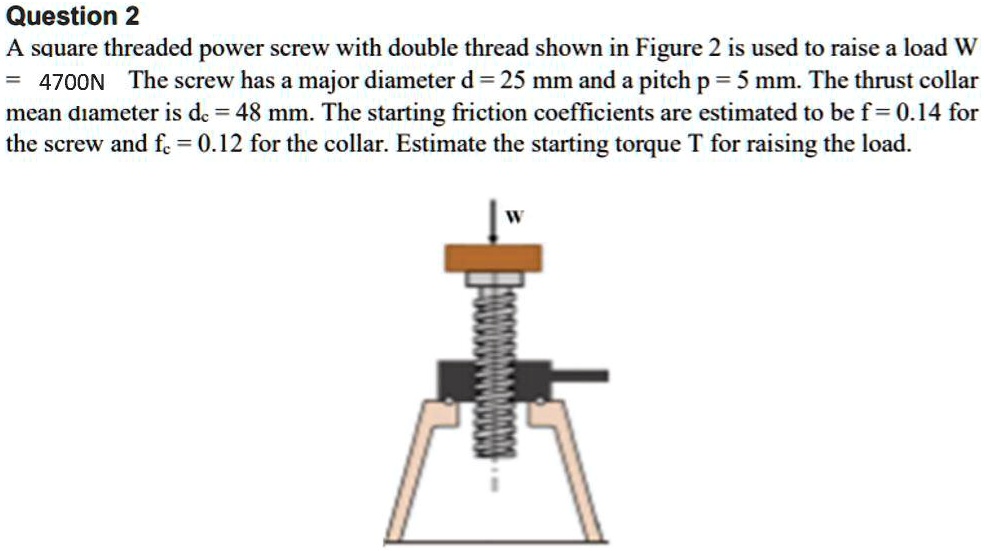 solved-a-square-threaded-power-screw-with-double-thread-shown-in