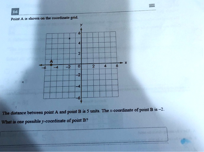 SOLVED:Point A is shoun on the coordinate grid_ point _ A and point B ...