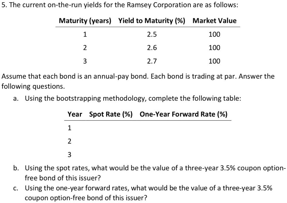SOLVED 5. The current ontherun yields for the Ramsey Corporation are