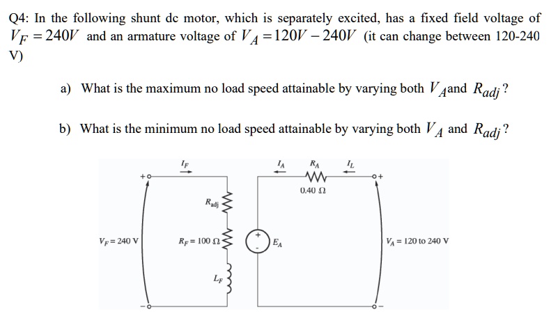 Q4: In the following shunt DC motor, which is separately excited, has a ...