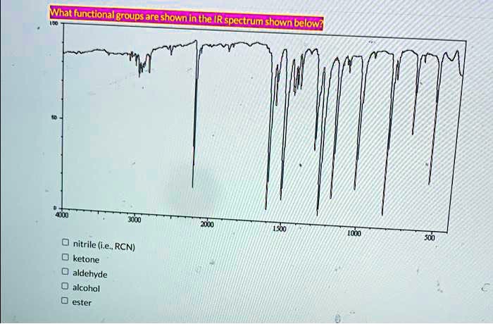 SOLVED: What functional groups are shown in the IR spectrum shown below ...