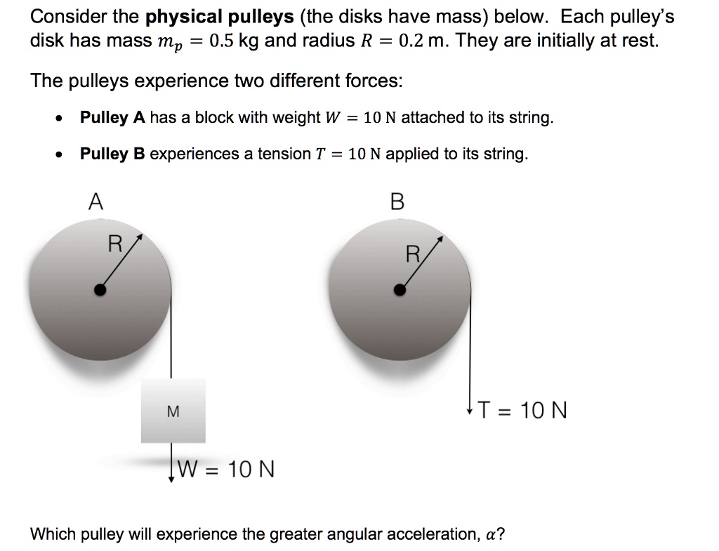 Consider the physical pulleys (the disks have mass) below. Each pulley's disk has mass mp = 0.5 kg and radius R = 0.2 m. They are initially at rest.
The pulleys experience two different forces:
• Pulley A has a block with weight W = 10 N attached to its string.
• Pulley B experiences a tension T = 10 N applied to its string.
Which pulley will experience the greater angular acceleration, alpha?