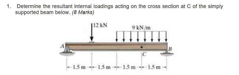 SOLVED: Determine the resultant internal loadings acting on the cross ...