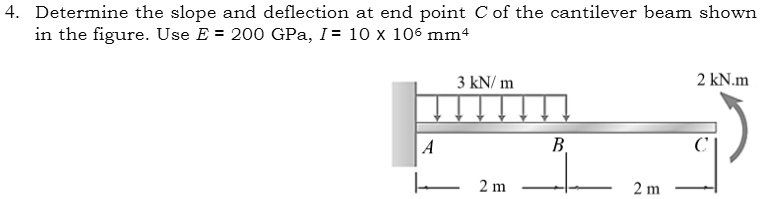4. Determine the slope and deflection at end point C of the cantilever ...