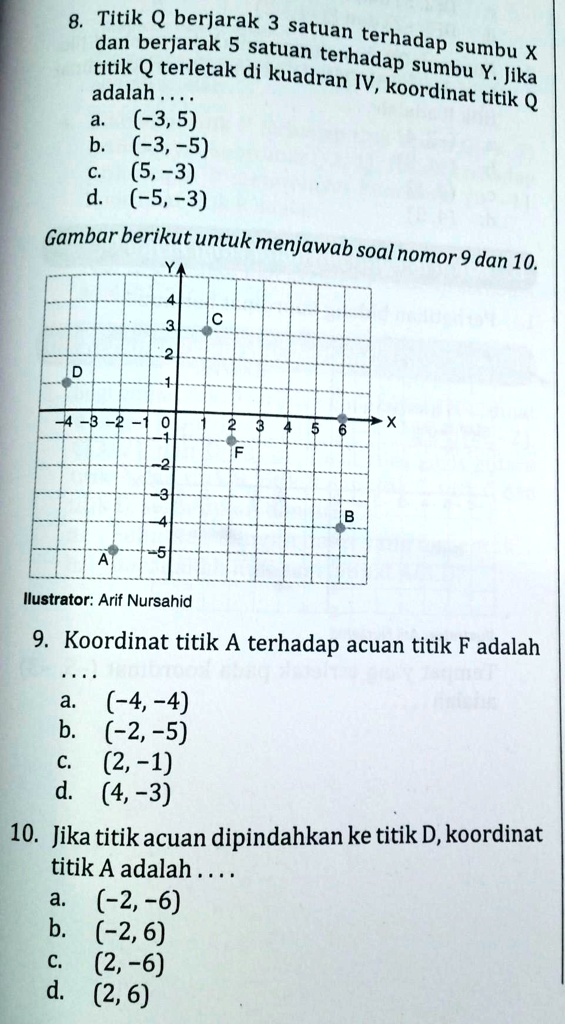 SOLVED: Kak Bantu Jawab Soal Ini Beserta Caranya Ya! Titik Q Berjarak 3 ...