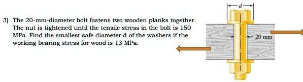 The 20-mm-diameter bolt fastens two wooden planks together. The nut is tightened until the tensile stress in the bolt is 150 MPa. Find the smallest safe diameter d of the washers if the working bearing stress for wood is 13 MPa.