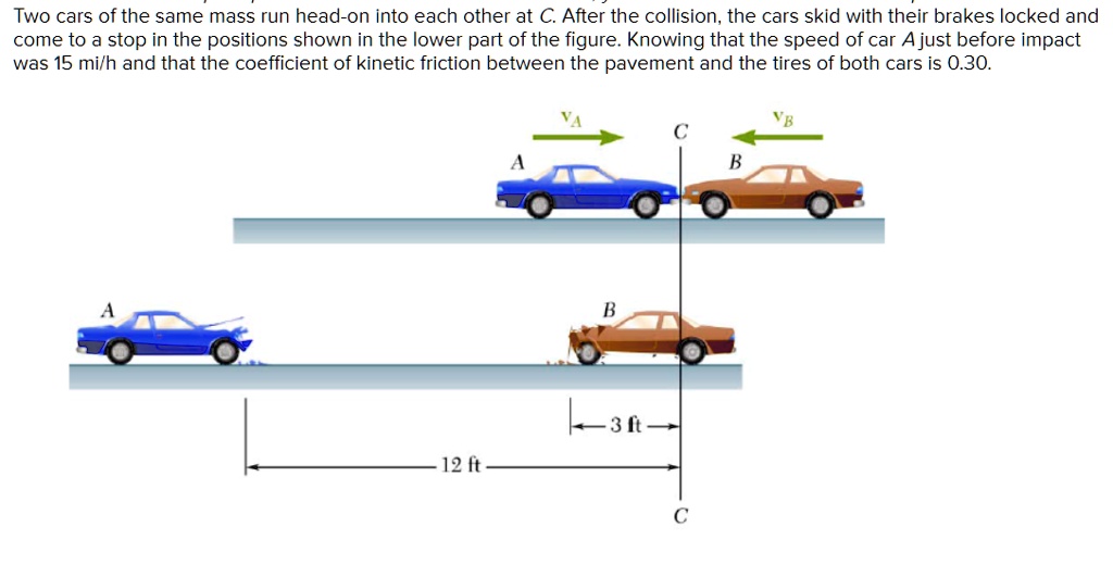 Where should the line be between the C and H on a car?