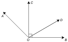 SOLVED: 'Need answers ASAP In the figure shown, which pair of angles ...