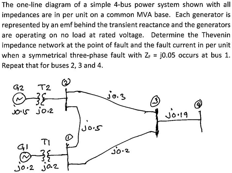 Solved Answer The Question By Showing Calculation The One Line Diagram Of A Simple 4 Bus Power