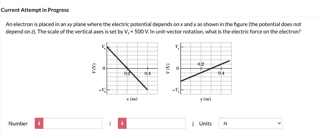 Find (a) |vec(a) x vec(b)| An electron is placed in an xy plane where ...