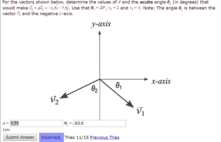 for-the-vectors-shown-below-determine-the-values-of-solvedlib