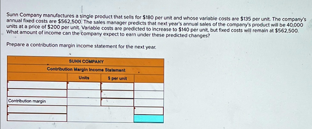 Sunn Company manufactures a single product that sells for 180 per unit and whose variable costs are135 per unit. The company's
annual fixed costs are 562,500. The sales manager predicts that next year's annual sales of the company's product will be 40,000
units at a price of200 per unit. Variable costs are predicted to increase to 140 per unit, but fixed costs will remain at562,500.
What amount of income can the company expect to earn under these predicted changes?
Prepare a contribution margin income statement for the next year.
SUNN COMPANY
Contribution Margin Income Statement
Units
per unit
Contribution margin