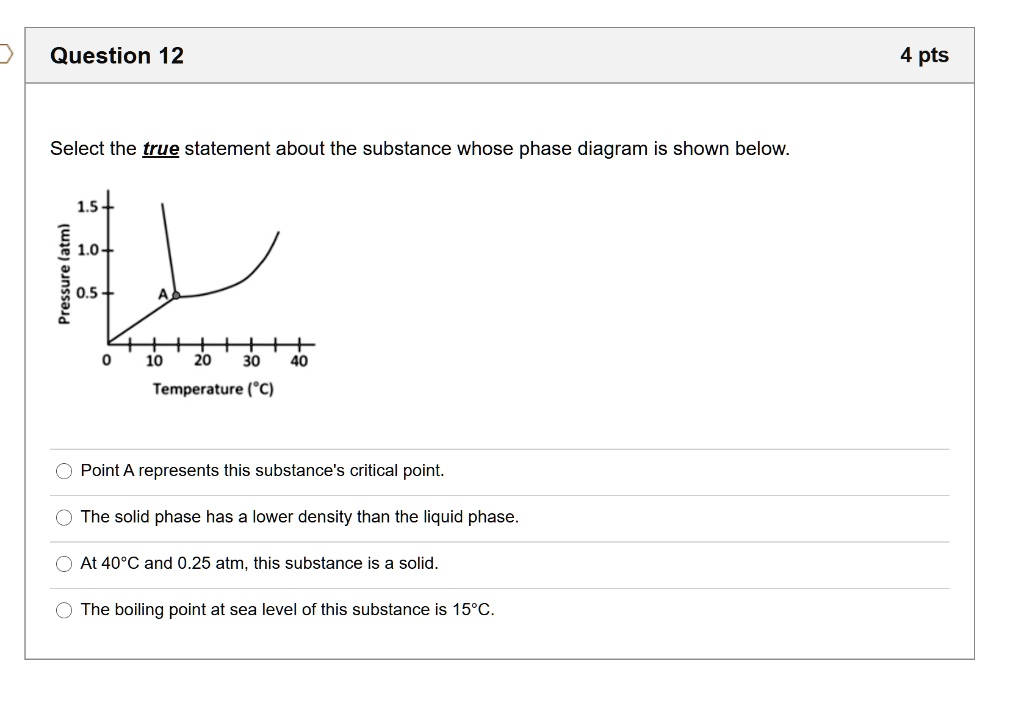 Solved PROBLEM 1 (20 points) llll a) (10 pts) By showing