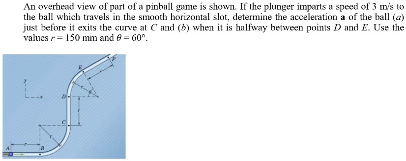 An overhead view of part of a pinball game is shown. If the plunger imparts a speed of 3 m/s to the ball which travels in the smooth horizontal slot, determine the acceleration a of the ball (a) just before it exits the curve at C and (b) when it is halfway between points D and E. Use the values r = 150 mm and θ = 60^∘.
