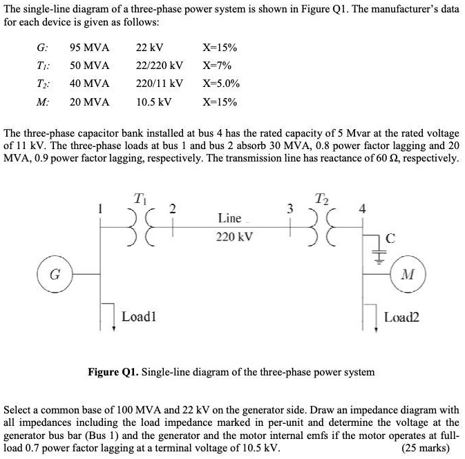 The single-line diagram of a three-phase power system is shown in ...