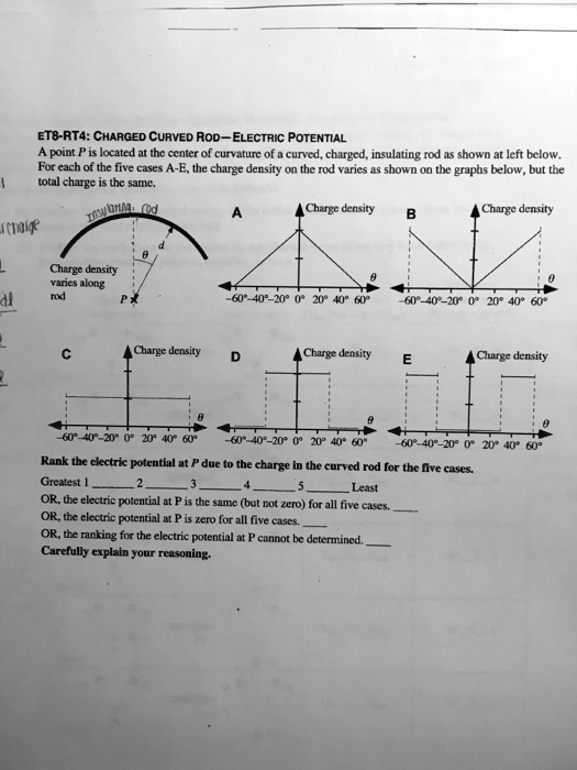 SOLVED ET8Rt4 CHARGED CURVED Rod ELECTRIC POTENTIAL at point P