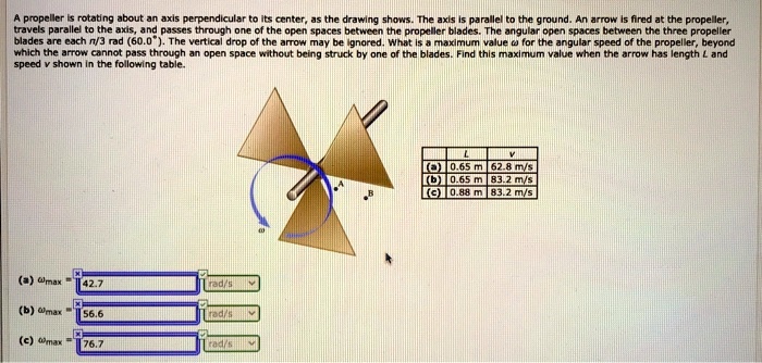 SOLVED: Propeller rotating about perpendicular contact; the drawing ...