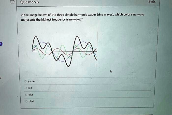 what is the 3rd harmonic frequency of the ac sine wave