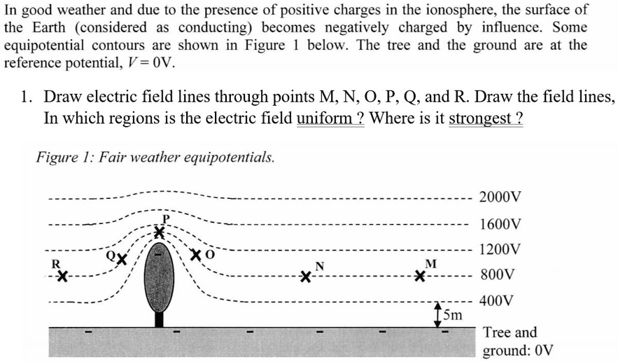 In good weather and due to the presence of positive charges in the ionosphere, the surface of the Earth (considered as conducting) becomes negatively charged by influence. Some equipotential contours are shown in Figure 1 below. The tree and the ground are at the reference potential, V = 0V.

1. Draw electric field lines through points M, N, O, P, Q, and R. Draw the field lines,
In which regions is the electric field uniform ? Where is it strongest ?

Figure 1: Fair weather equipotentials.

2000V
1600V
1200V
800V
400V
5m
Tree and ground: 0V