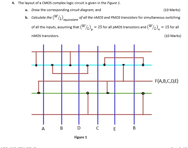 SOLVED: 4. The layout of a CMOS complex logic circuit is given in the ...