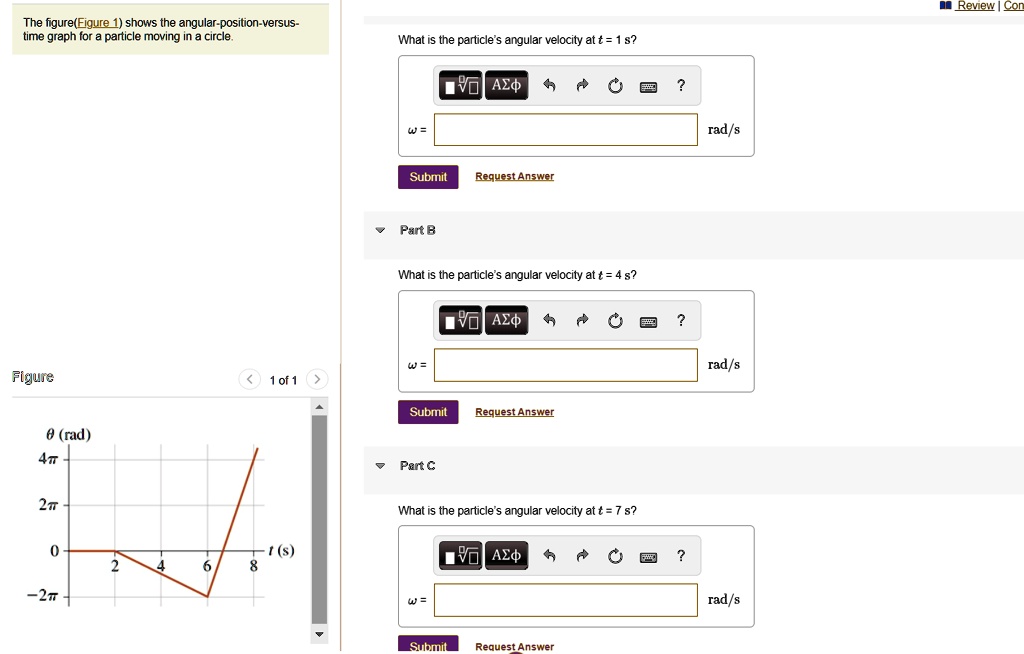 Rewew The figure (Figure 1) shows the angular-position-versus time ...
